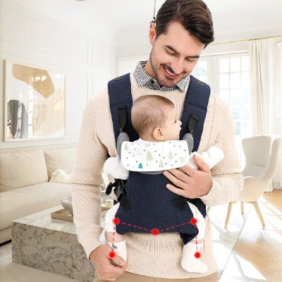 Porte Bébé Face au Monde position M